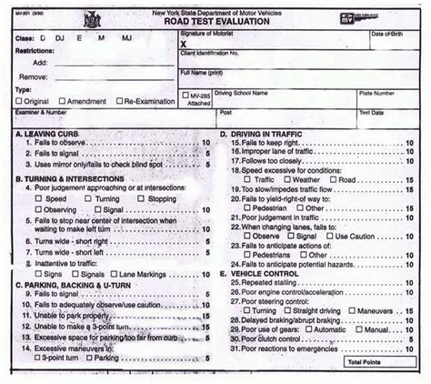 is new york driving test hard to past|nys driving test schedule.